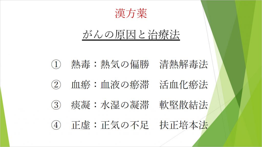 漢方薬 がんの原因と治療法