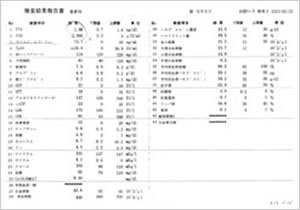 検査結果報告書