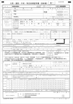 服用者:木曽由佳さんのご主人様の診断書