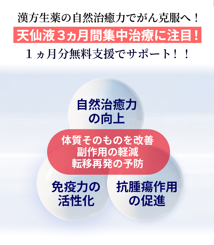 天仙液3ヵ月間集中治療のお申込みはこちら
